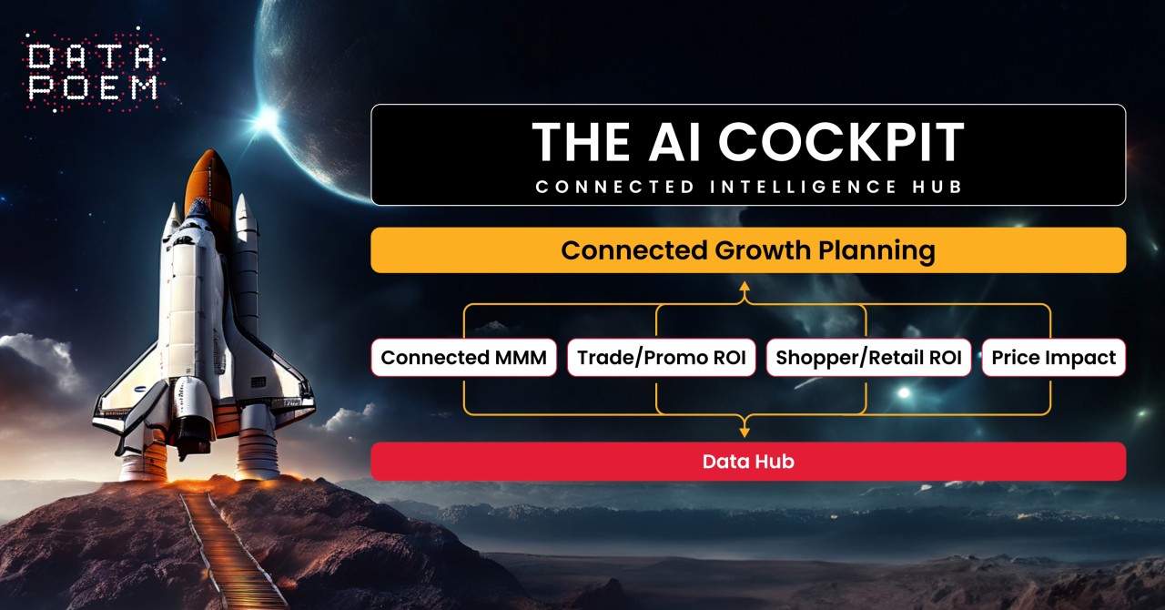 Data POEM Launches ‘The AI Cockpit’: Connected Intelligence Hub Powered by Causal AI