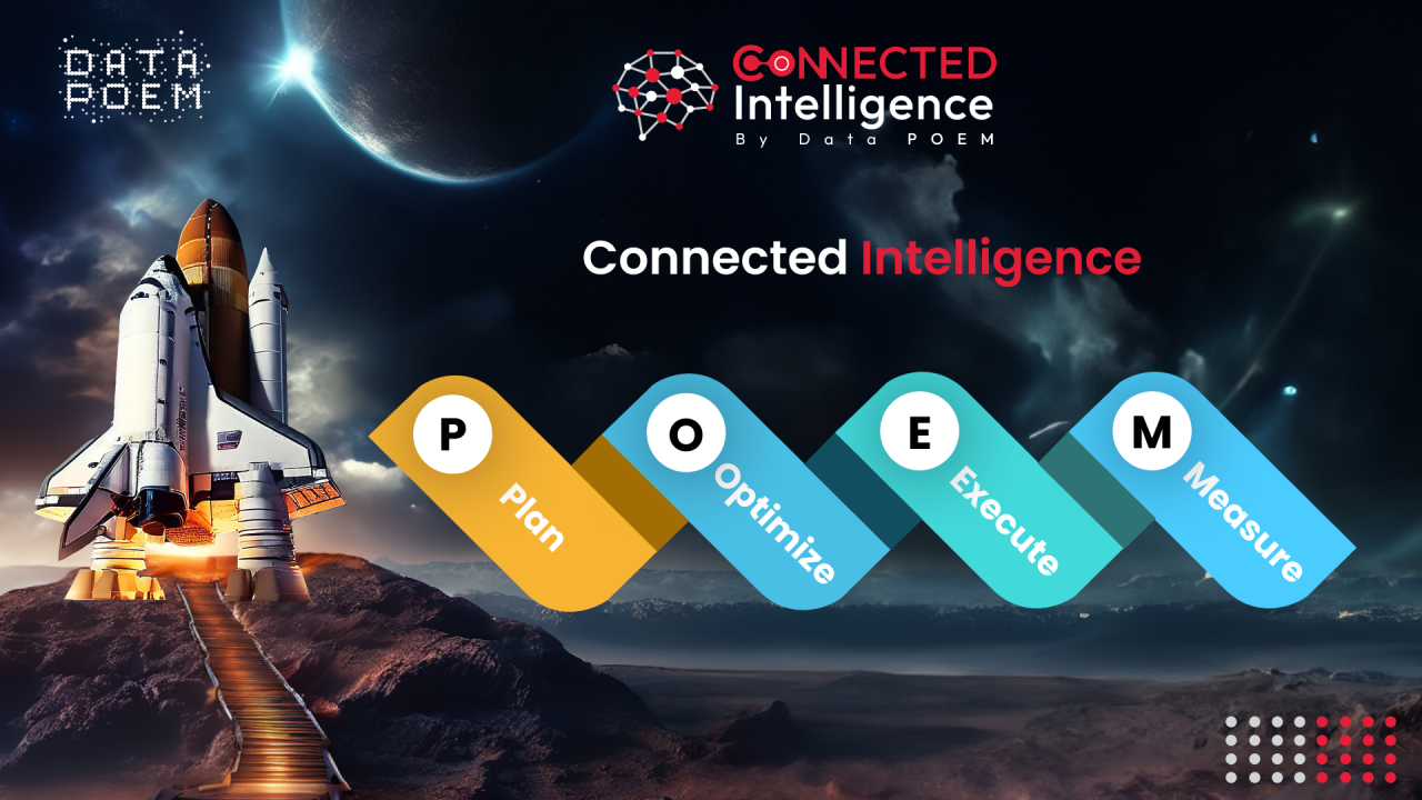 Connected Intelligence: A New Era of Marketing Measurement